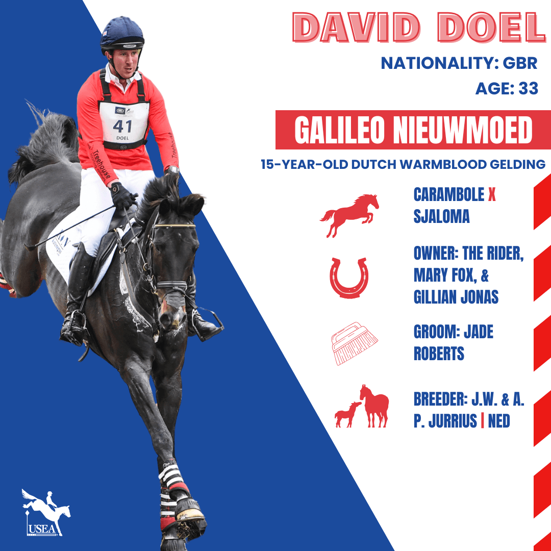 2026 Kentucky Rider Cards