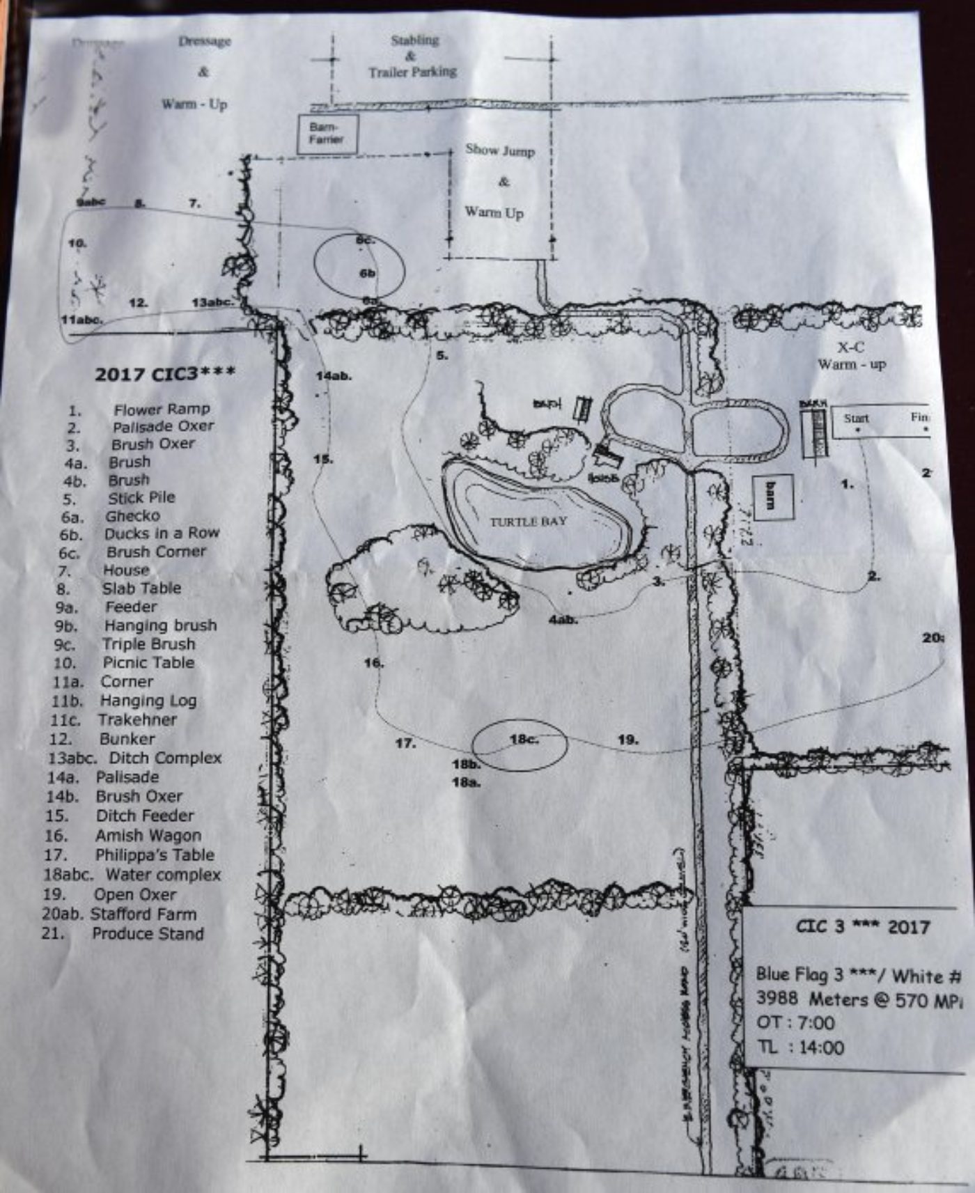 The Richland Park CIC3* Course Map