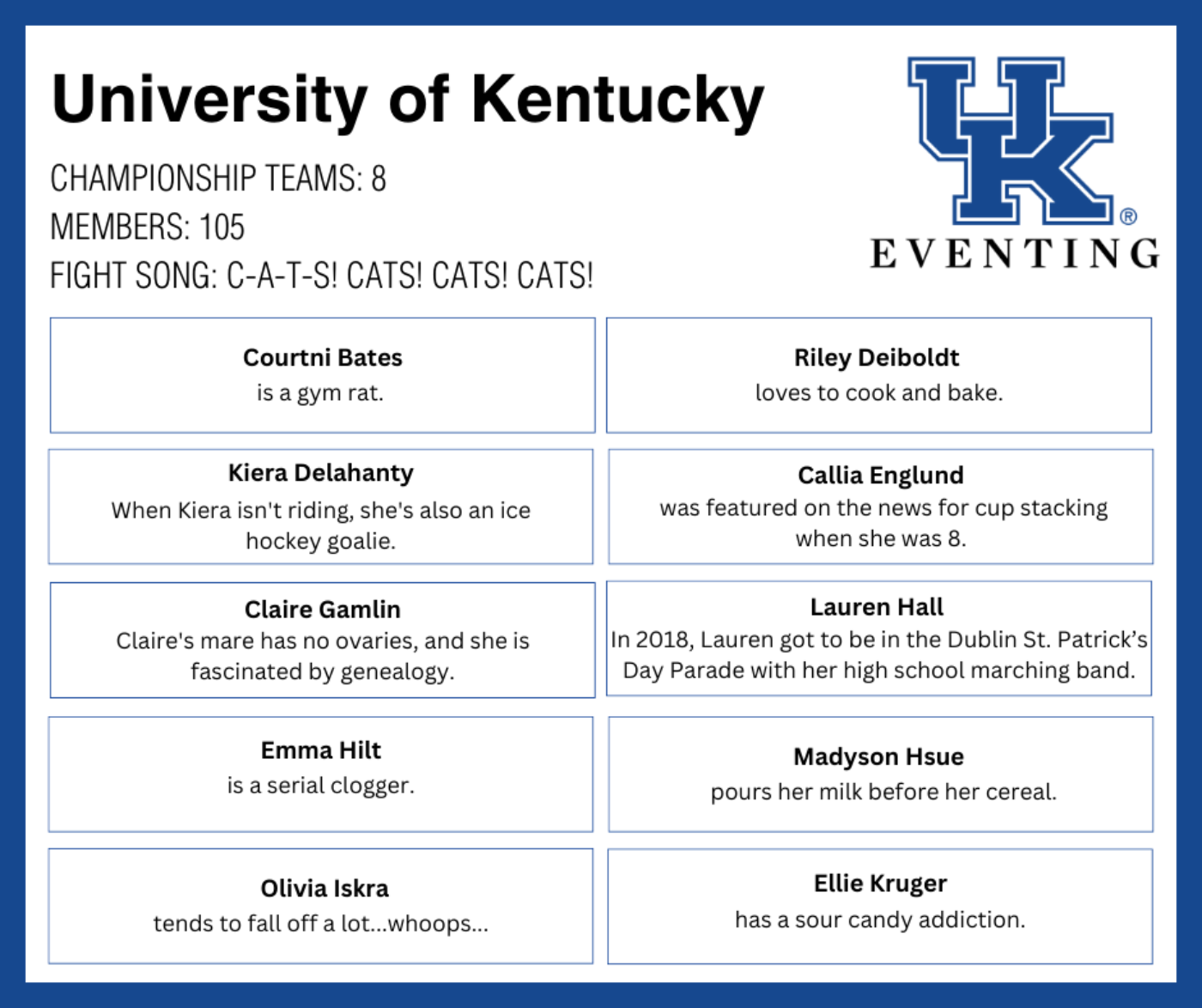 University Of Kentucky 2025 Fall Calendar Templates arlyn anastasie