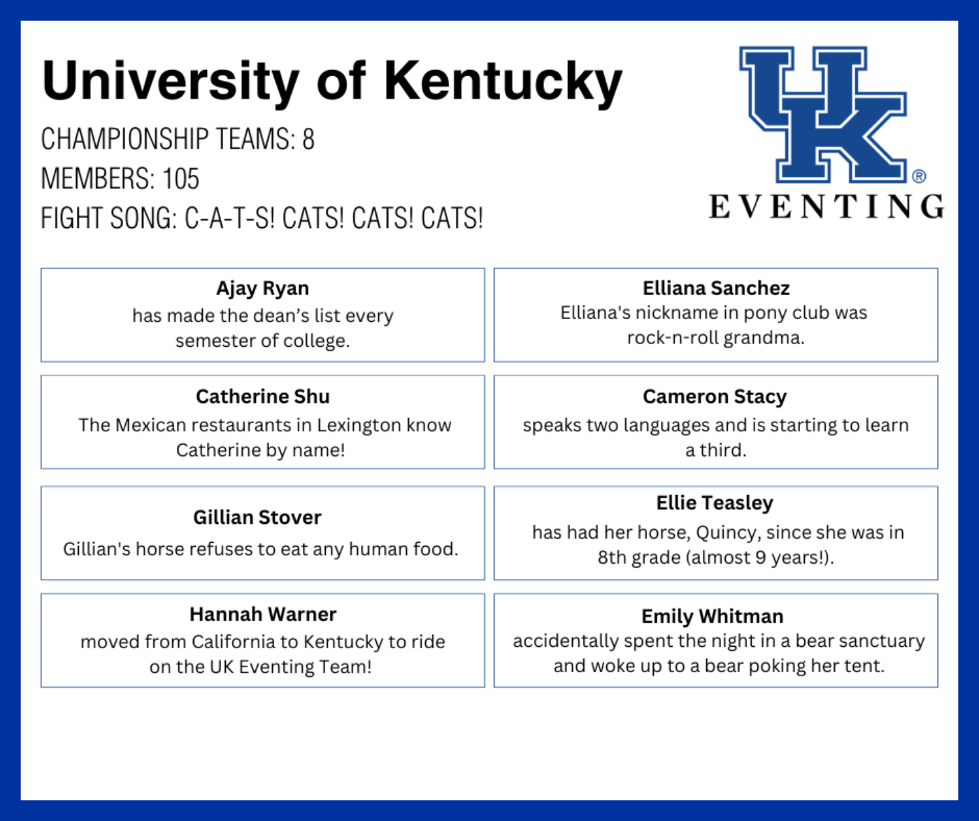 Meet the Teams of the 2023 USEA Intercollegiate Eventing Championship